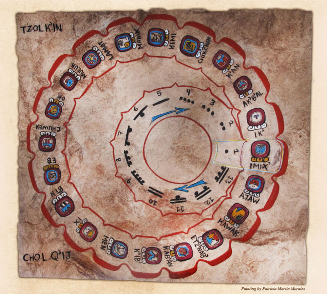Posvátný mayský kalendář Tzol'kin